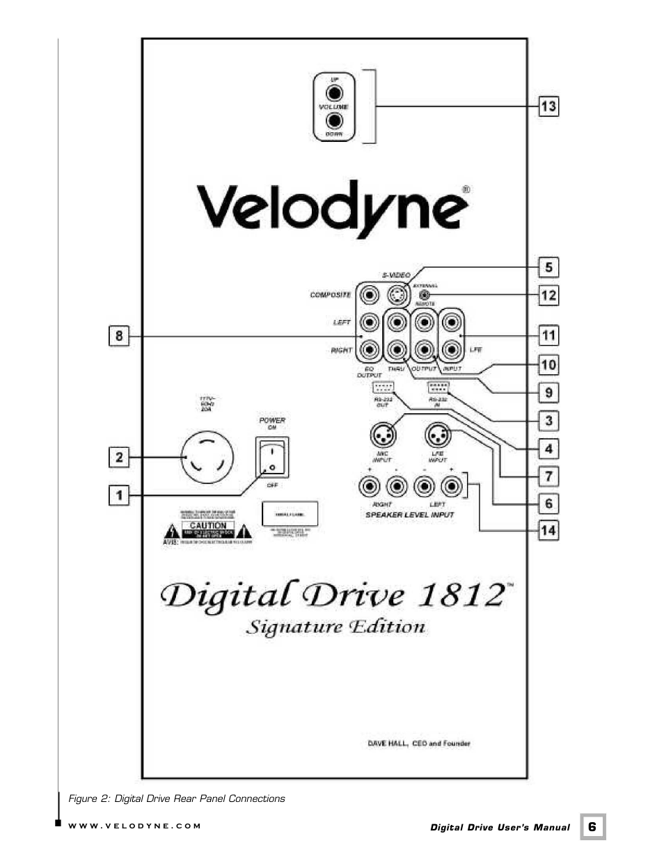 Velodyne Digital Drive 1812 Signature Edition User Manual | Page 12 / 57