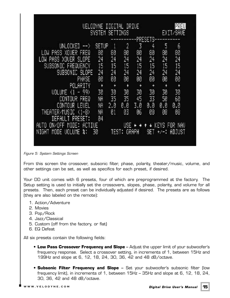 Velodyne Digital Drive 1812 Signature Edition User Manual | Page 21 / 57