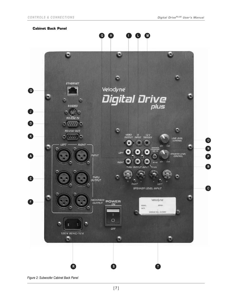 Velodyne Digital DrivePLUSSeries User Manual | Page 10 / 42