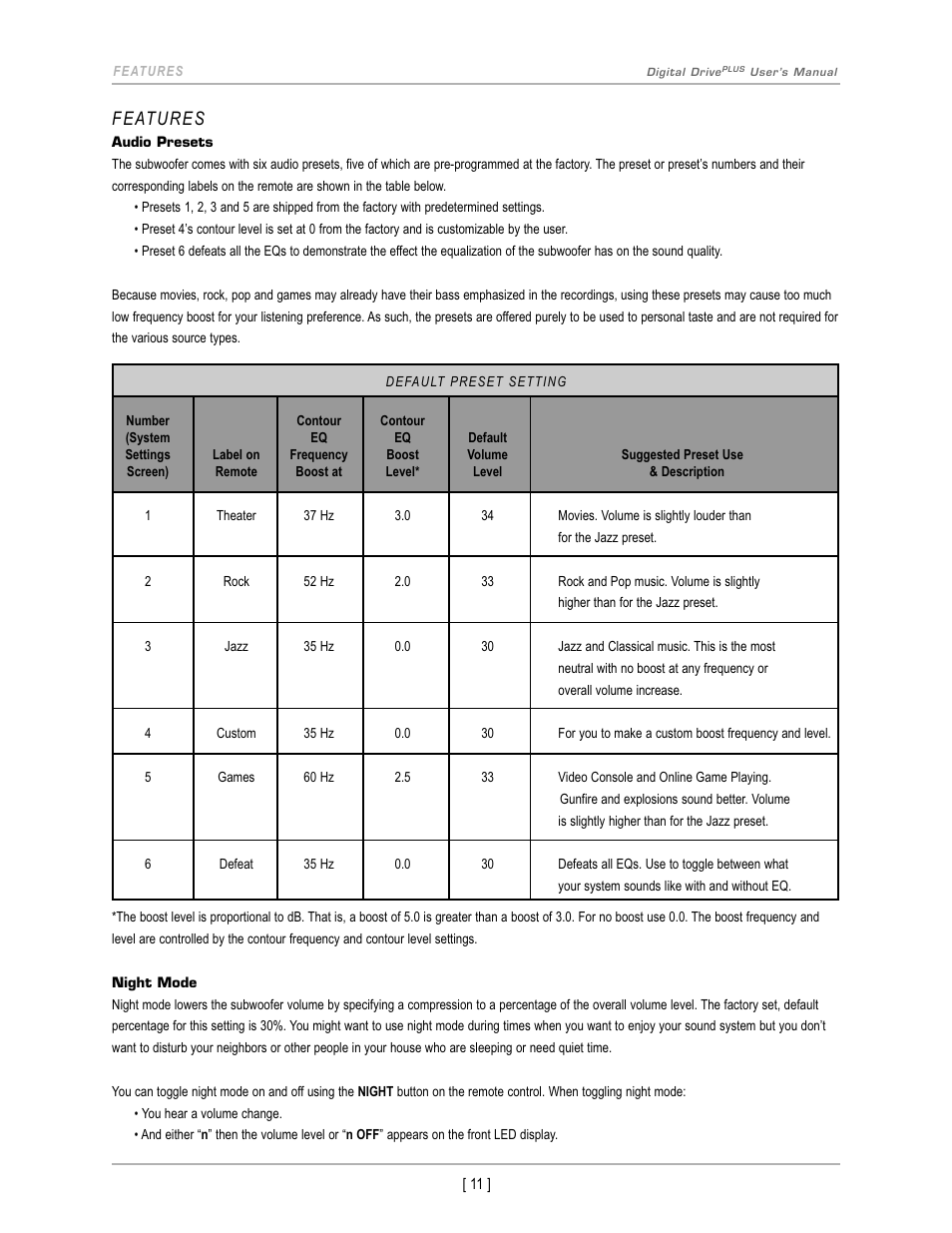 Features | Velodyne Digital DrivePLUSSeries User Manual | Page 14 / 42