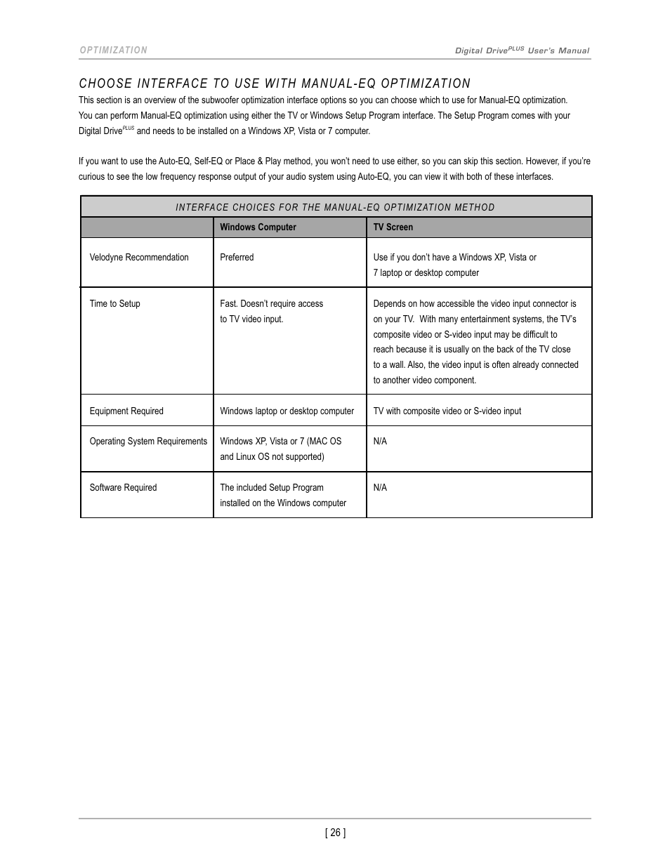Velodyne Digital DrivePLUSSeries User Manual | Page 29 / 42