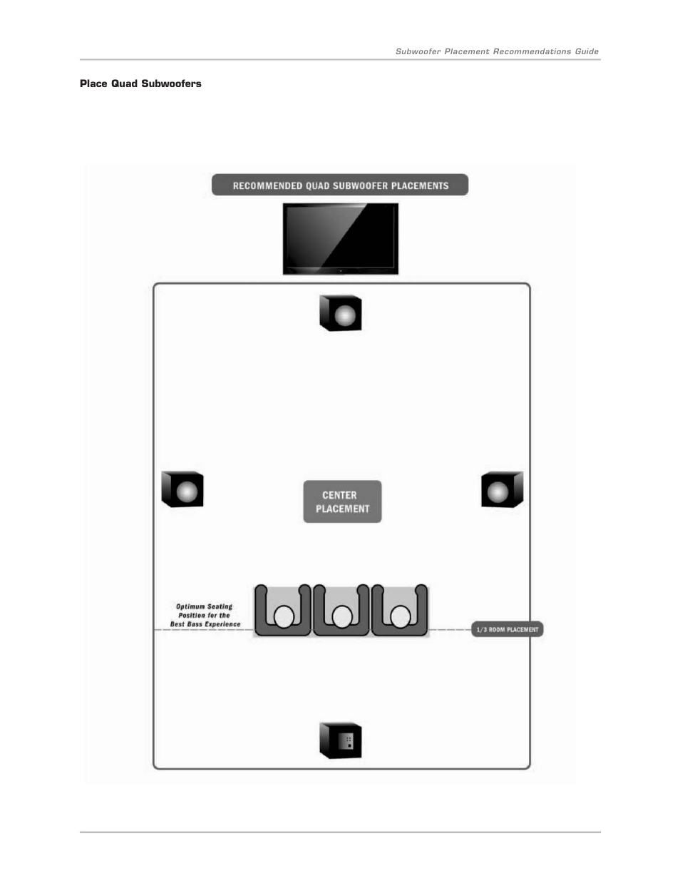 Velodyne Digital DrivePLUSSeries User Manual | Page 10 / 19