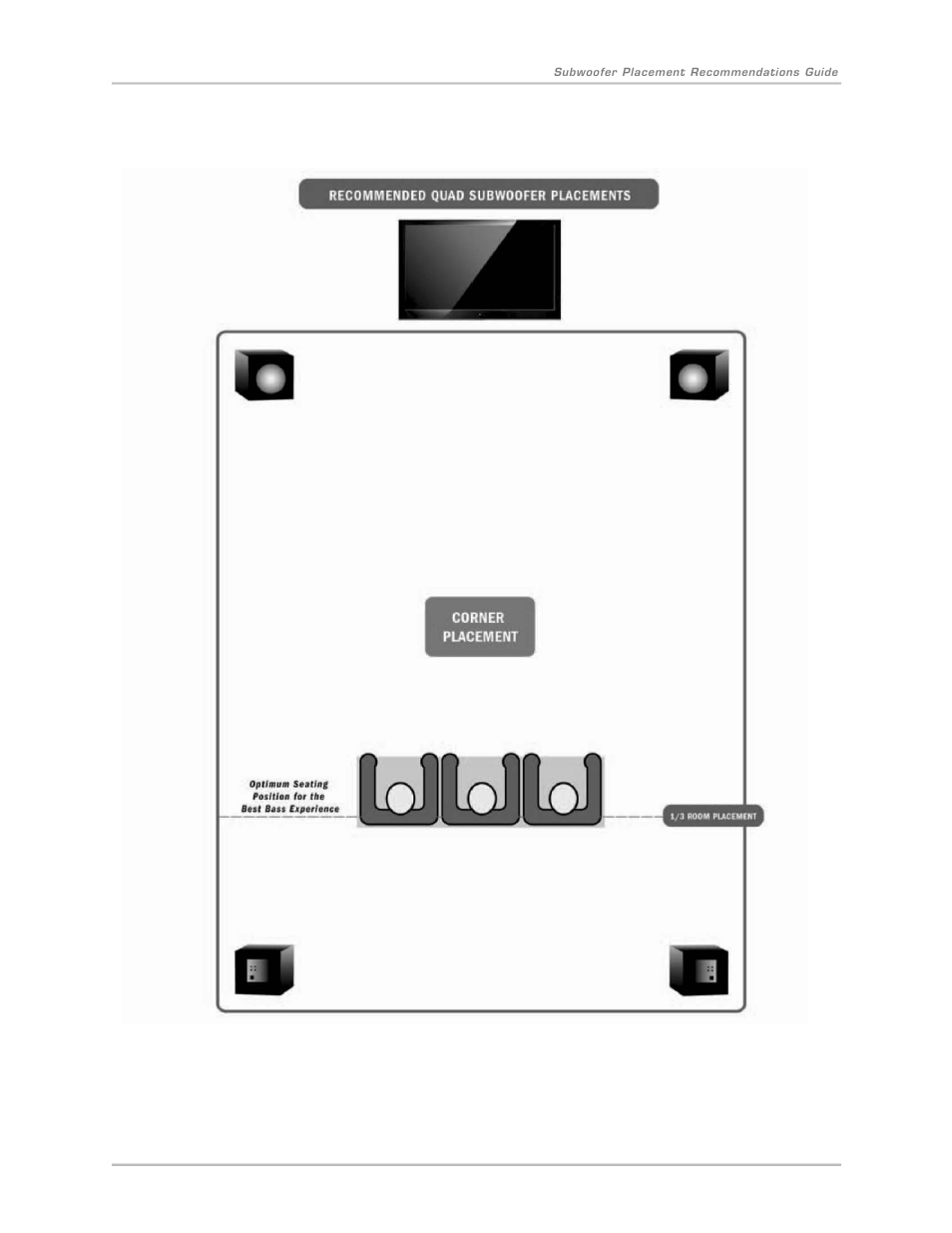 Velodyne Digital DrivePLUSSeries User Manual | Page 11 / 19