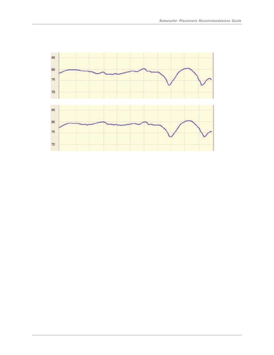 Velodyne Digital DrivePLUSSeries User Manual | Page 18 / 19