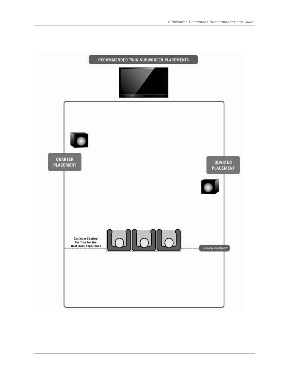 Velodyne Digital DrivePLUSSeries User Manual | Page 8 / 19