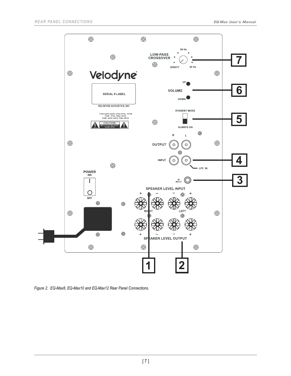 Velodyne EQ-Max Series User Manual | Page 10 / 24