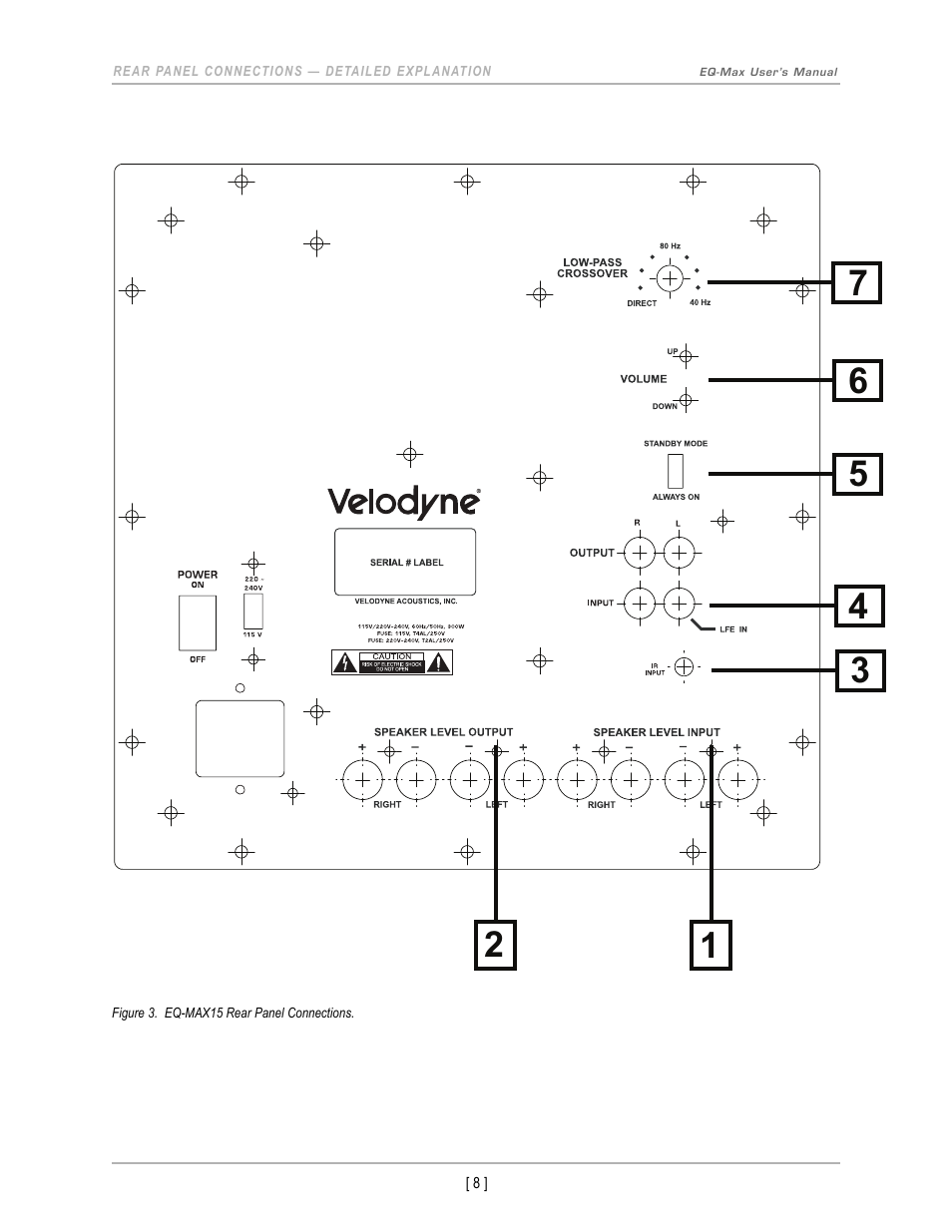 Velodyne EQ-Max Series User Manual | Page 11 / 24