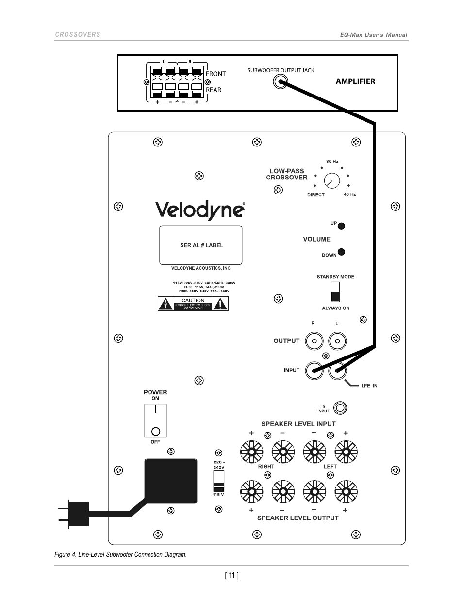 Velodyne EQ-Max Series User Manual | Page 14 / 24