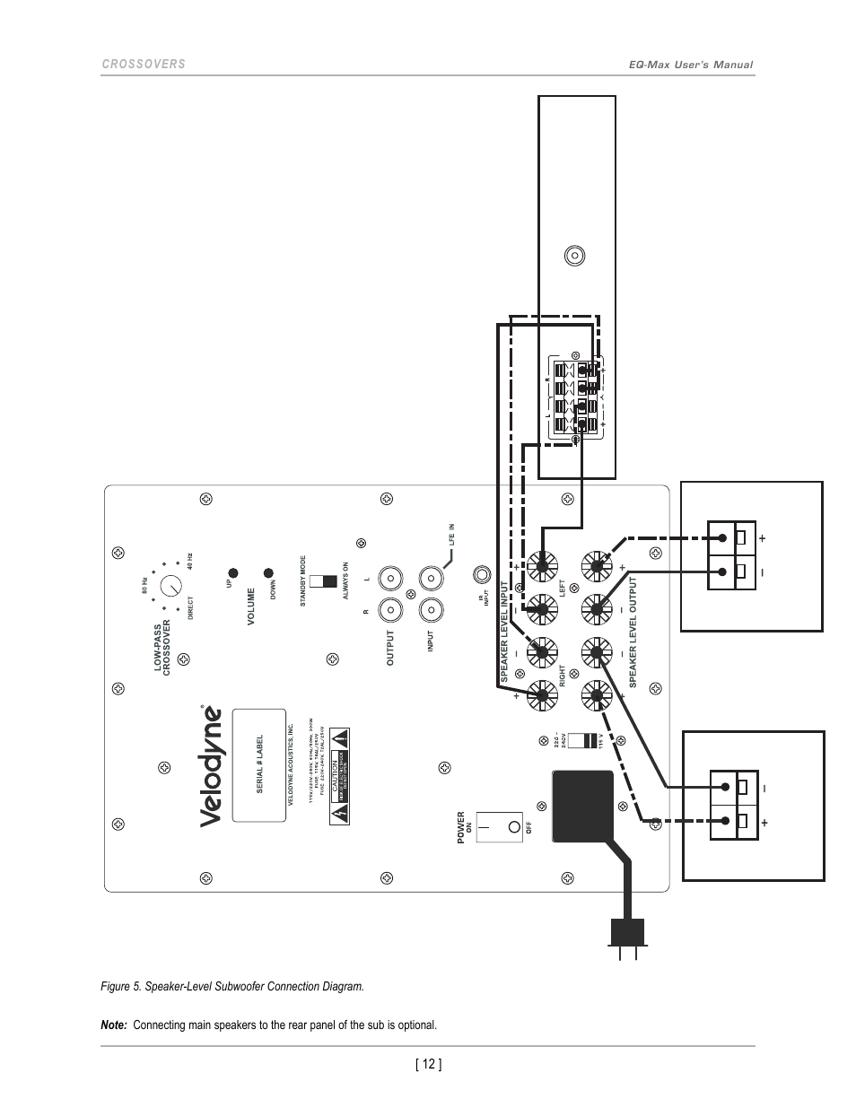 Velodyne EQ-Max Series User Manual | Page 15 / 24