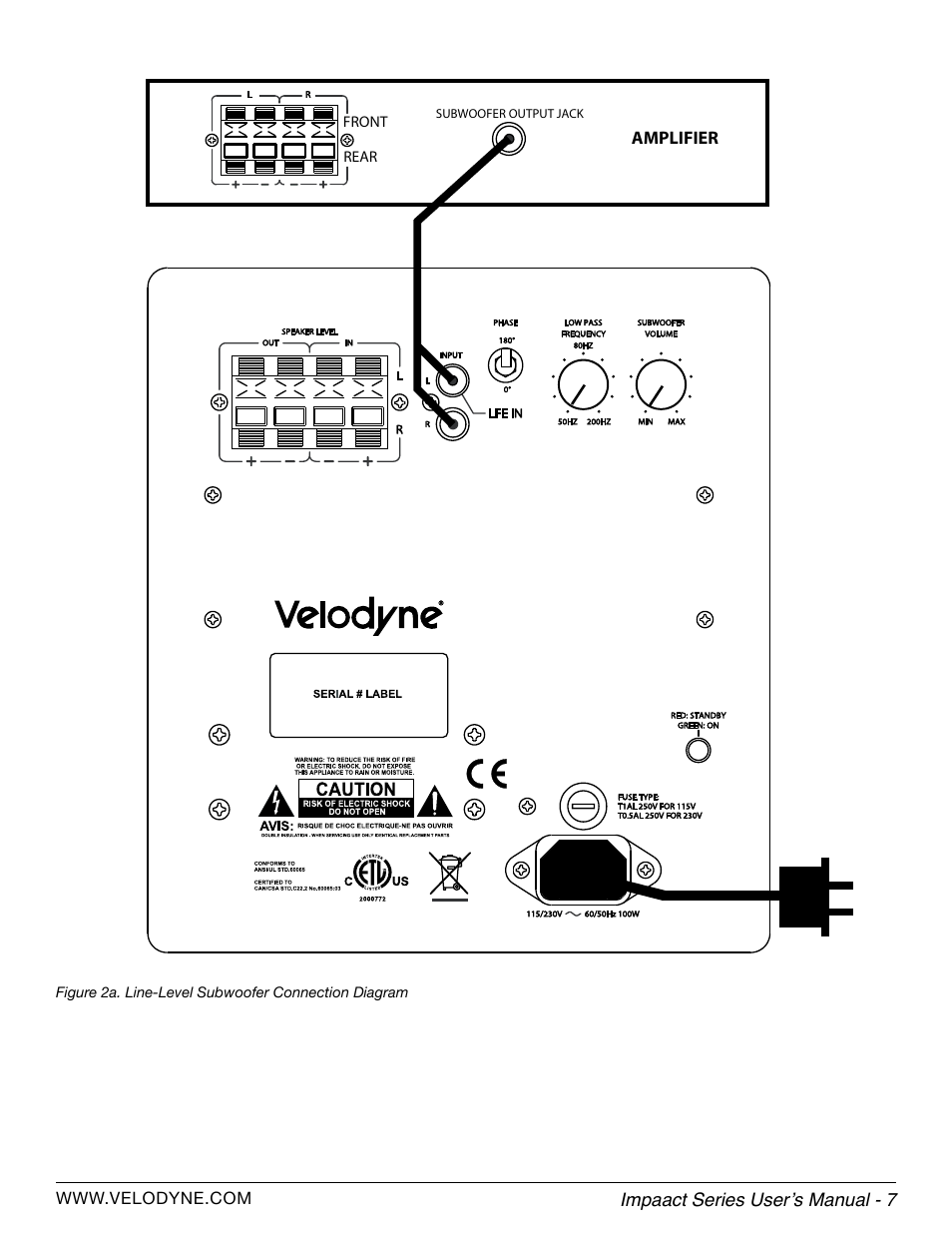 Velodyne Impact Series User Manual | Page 13 / 20