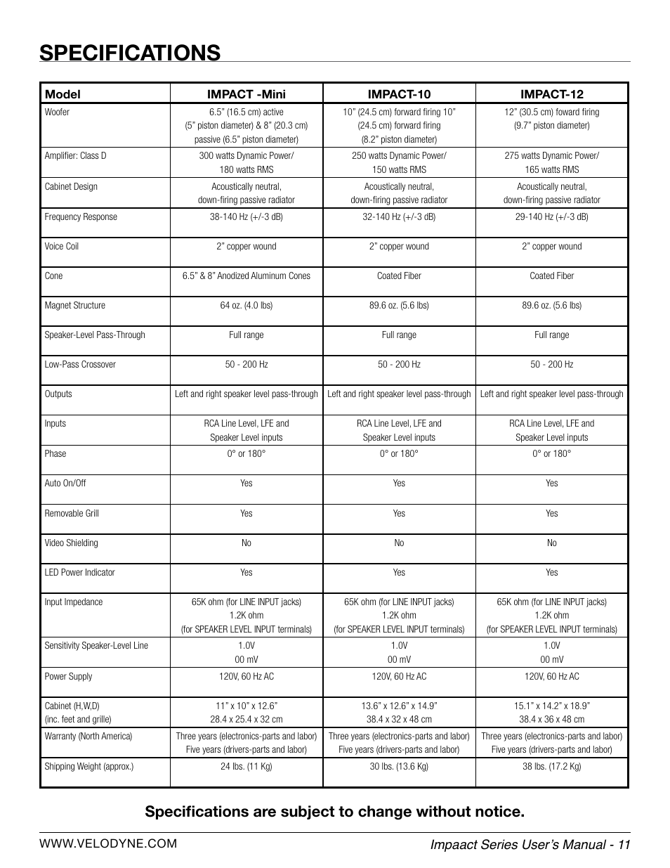 Specifications, Impaact series user’s manual - 11 | Velodyne Impact Series User Manual | Page 17 / 20
