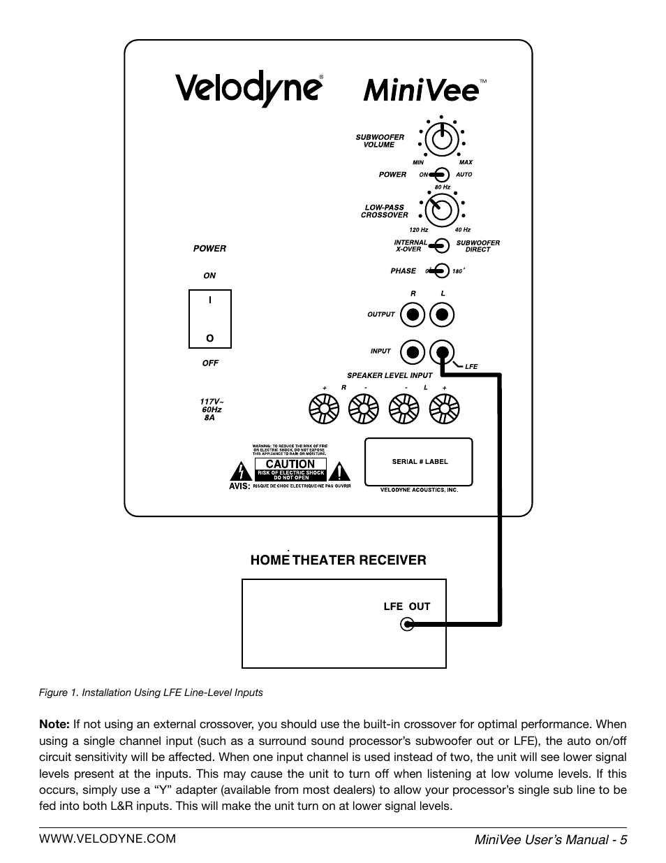 Velodyne MiniVee Series User Manual | Page 11 / 20