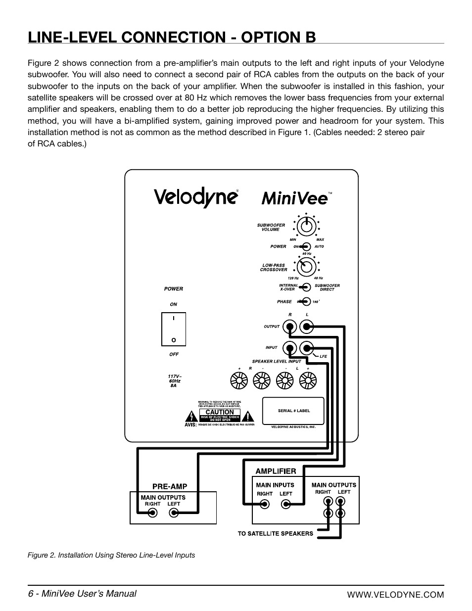 Line-level connection - option b | Velodyne MiniVee Series User Manual | Page 12 / 20