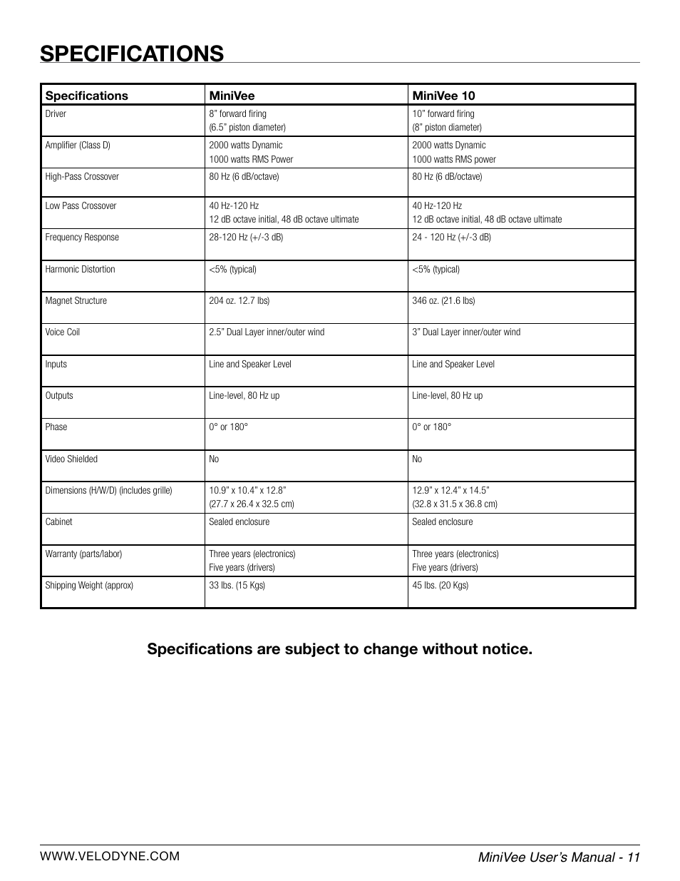 Specifications | Velodyne MiniVee Series User Manual | Page 17 / 20