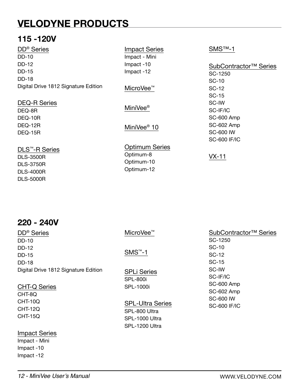 Velodyne products | Velodyne MiniVee Series User Manual | Page 18 / 20