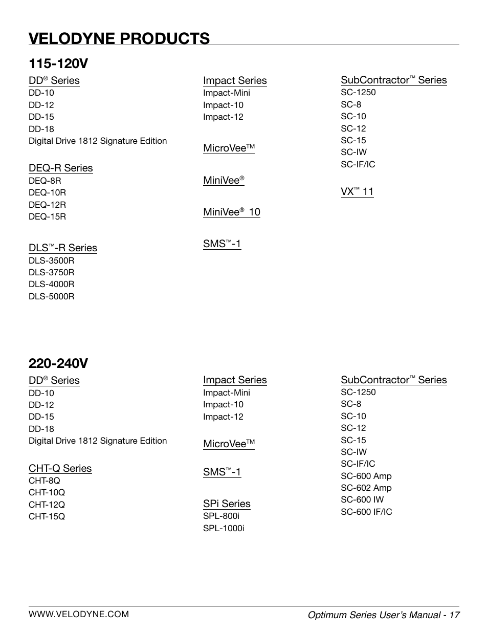 Velodyne products, 120v, 240v | Velodyne Optimum Series User Manual | Page 23 / 28