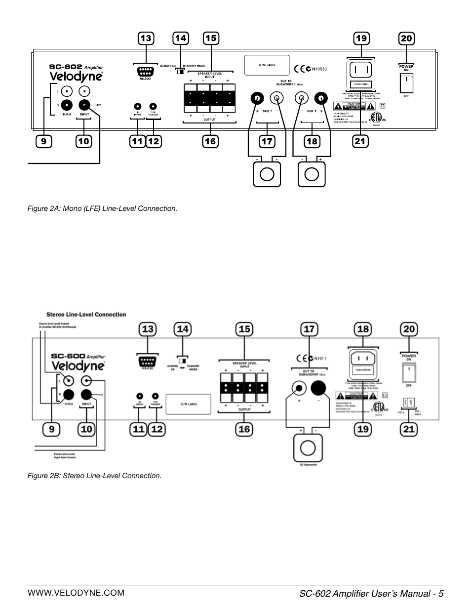 Velodyne SC-602 Amplifier User Manual | Page 11 / 27