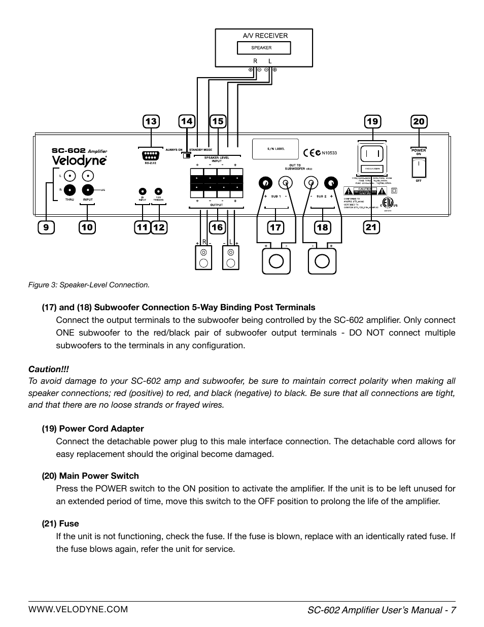 Velodyne SC-602 Amplifier User Manual | Page 13 / 27