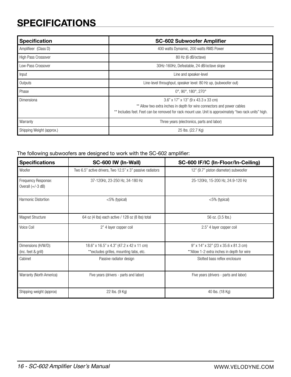 Specifications | Velodyne SC-602 Amplifier User Manual | Page 22 / 27