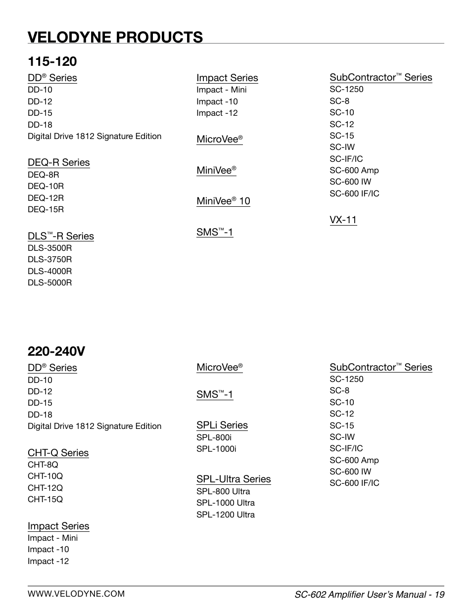 Velodyne products, 240v | Velodyne SC-602 Amplifier User Manual | Page 25 / 27