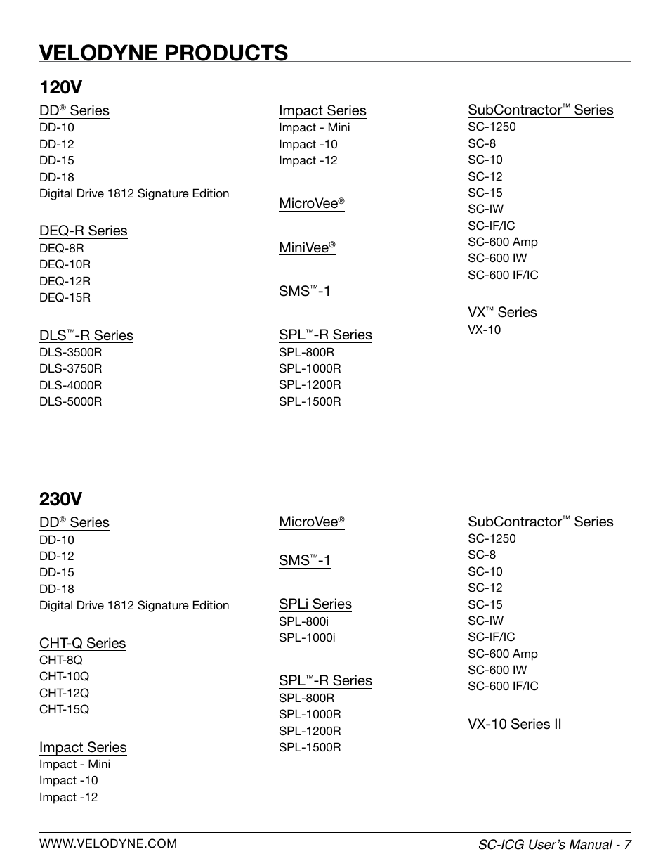 Velodyne products, 120v, 230v | Velodyne SC-ICG User Manual | Page 11 / 12