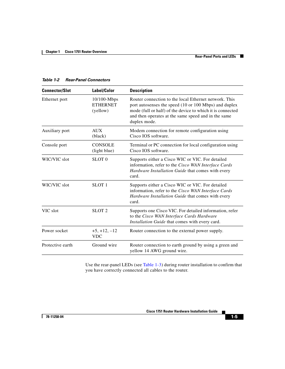 Table 1-2 | Cisco 1751 User Manual | Page 21 / 98