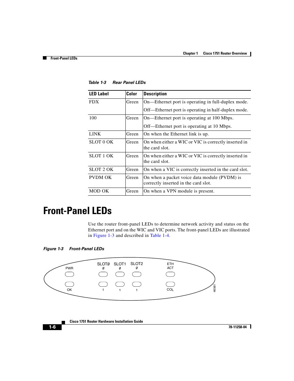 Front-panel leds, Table 1-3 | Cisco 1751 User Manual | Page 22 / 98