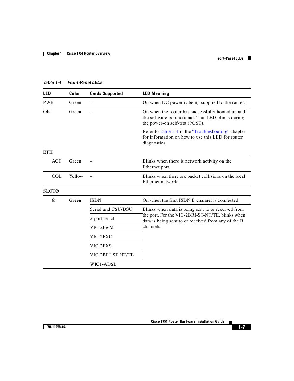 Table 1-4 | Cisco 1751 User Manual | Page 23 / 98