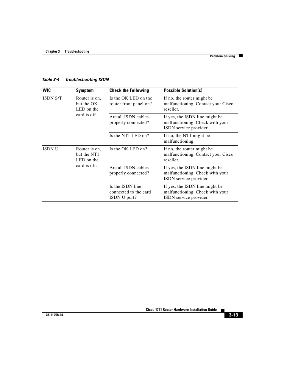 Cisco 1751 User Manual | Page 55 / 98