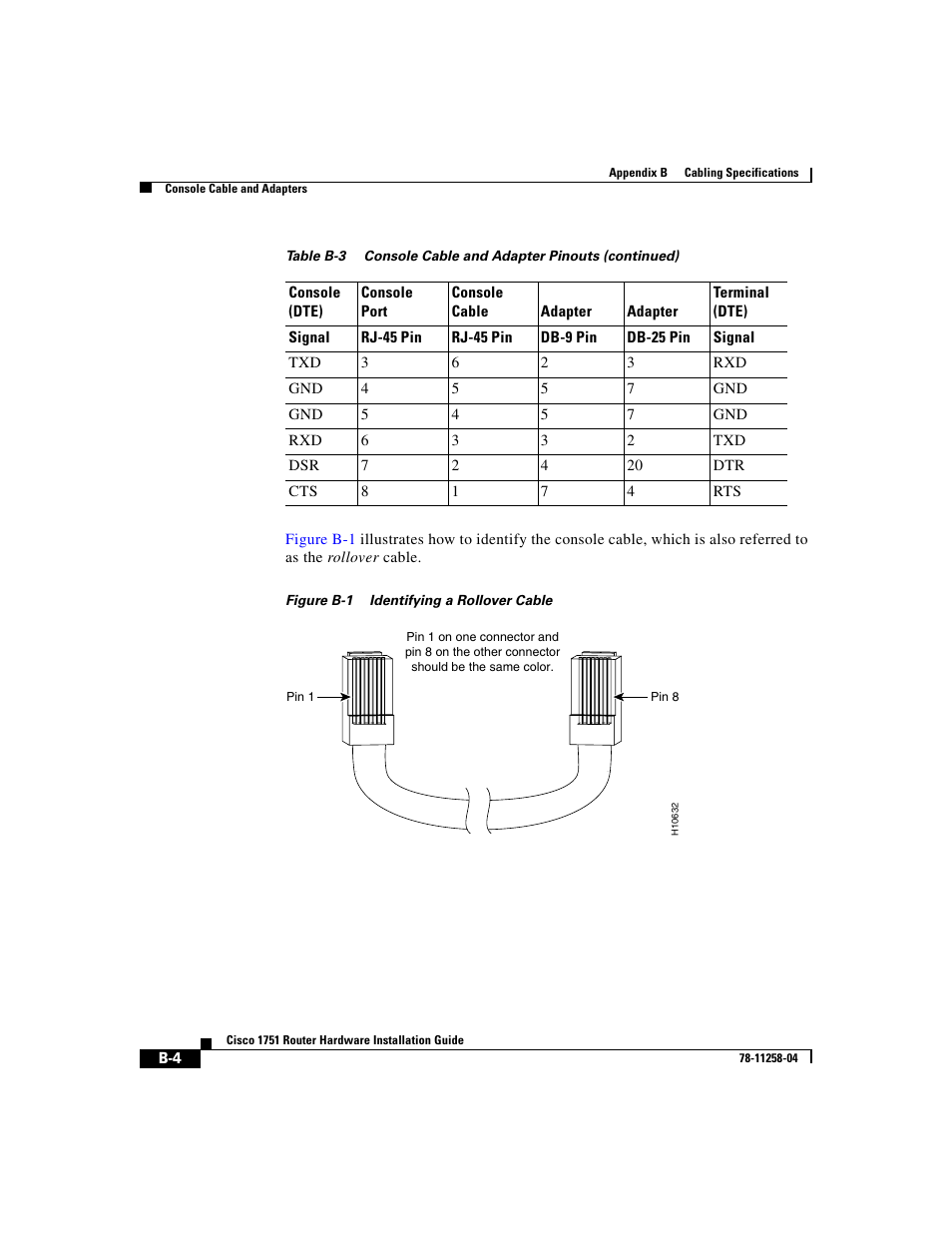 Cisco 1751 User Manual | Page 62 / 98