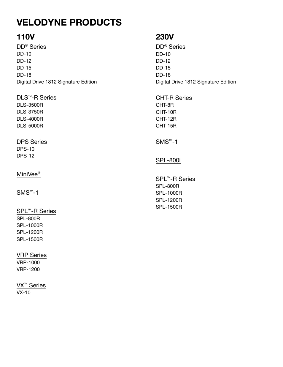 Velodyne products, 110v, 230v | Velodyne SC-IWBB User Manual | Page 60 / 64