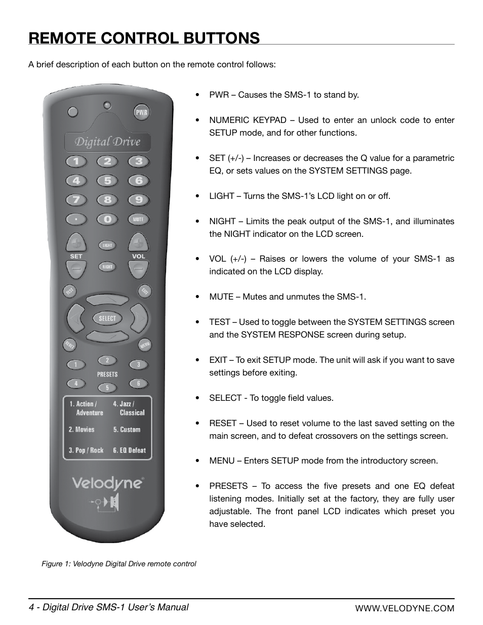 Remote control buttons | Velodyne SMS-1 User Manual | Page 10 / 49