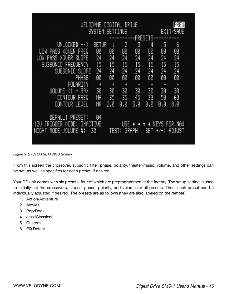 Velodyne SMS-1 User Manual | Page 21 / 49