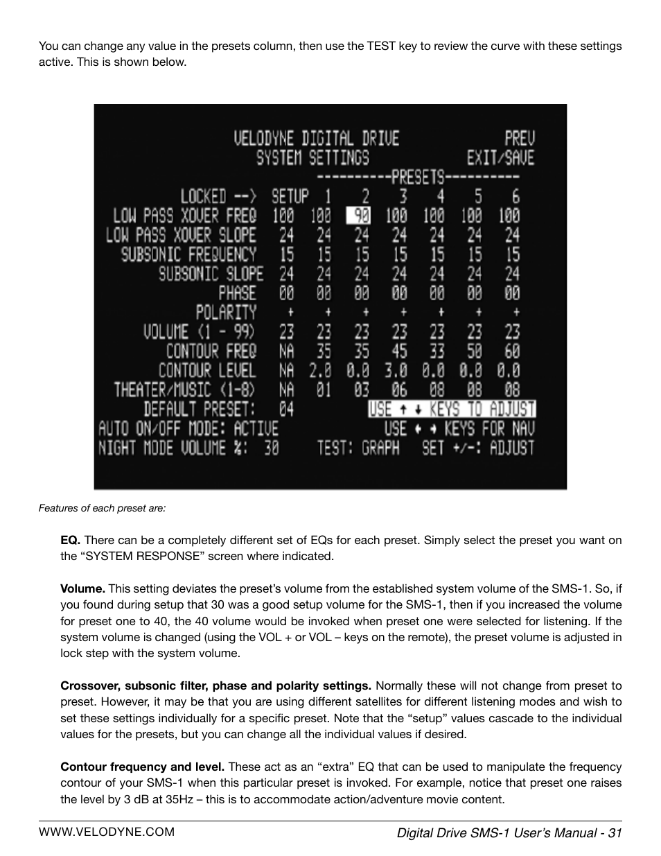 Velodyne SMS-1 User Manual | Page 37 / 49