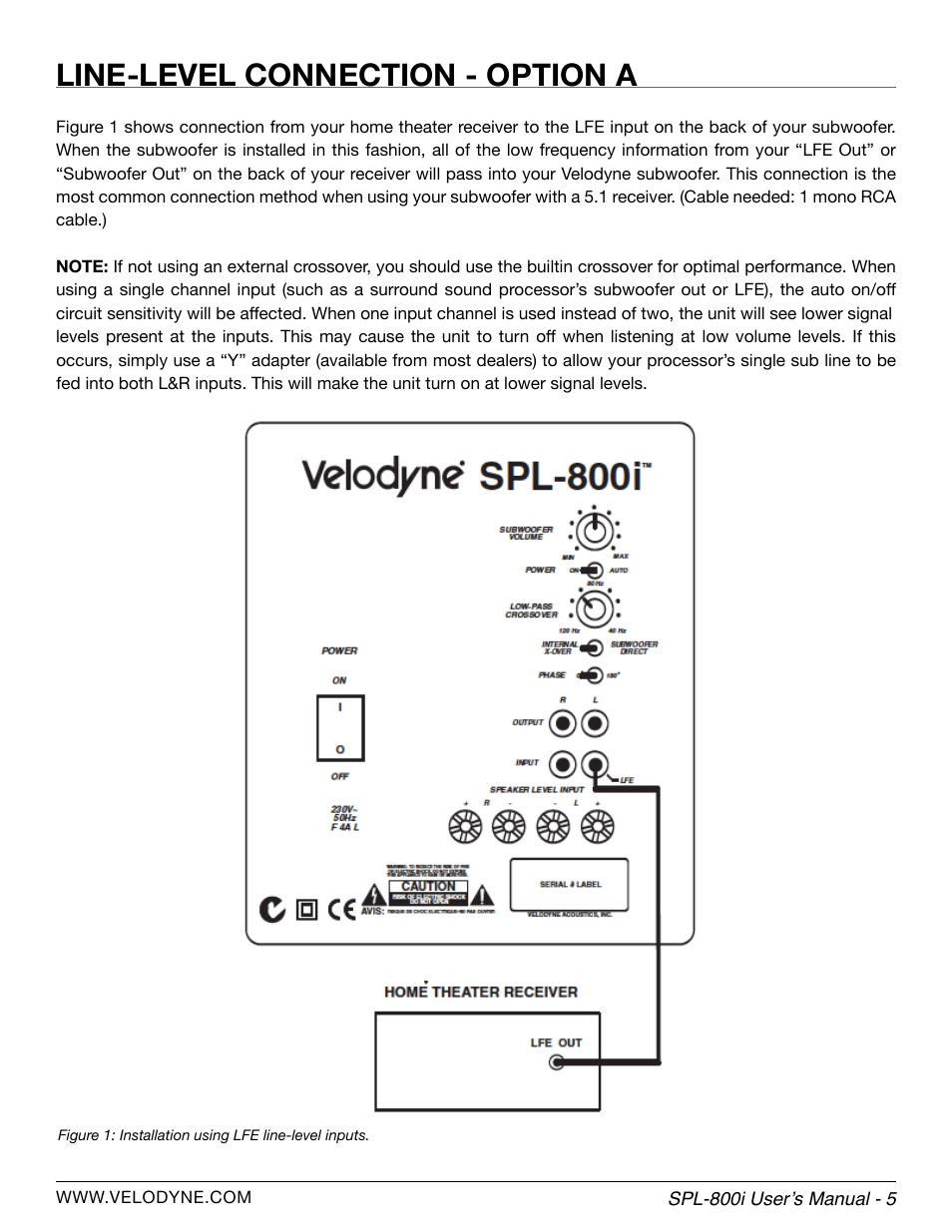 Line-level connection - option a | Velodyne SPL-800i User Manual | Page 11 / 20