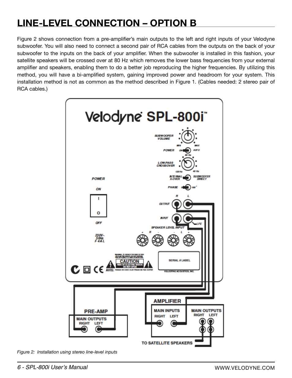 Line-level connection – option b | Velodyne SPL-800i User Manual | Page 12 / 20