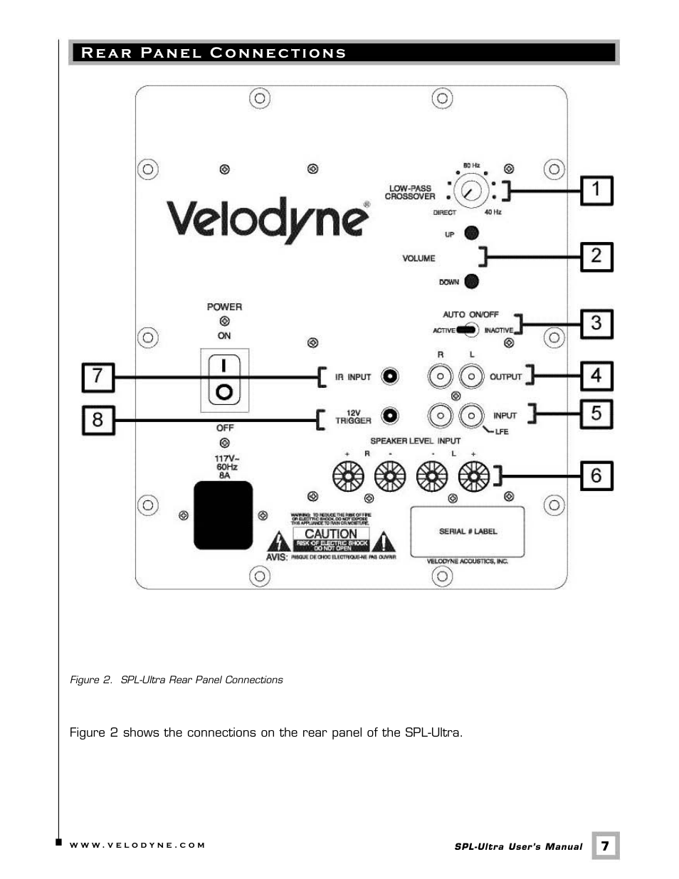 Velodyne SPL-Ultra Series User Manual | Page 10 / 22