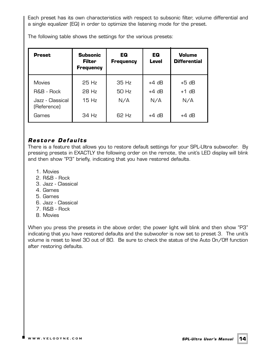 Velodyne SPL-Ultra Series User Manual | Page 17 / 22
