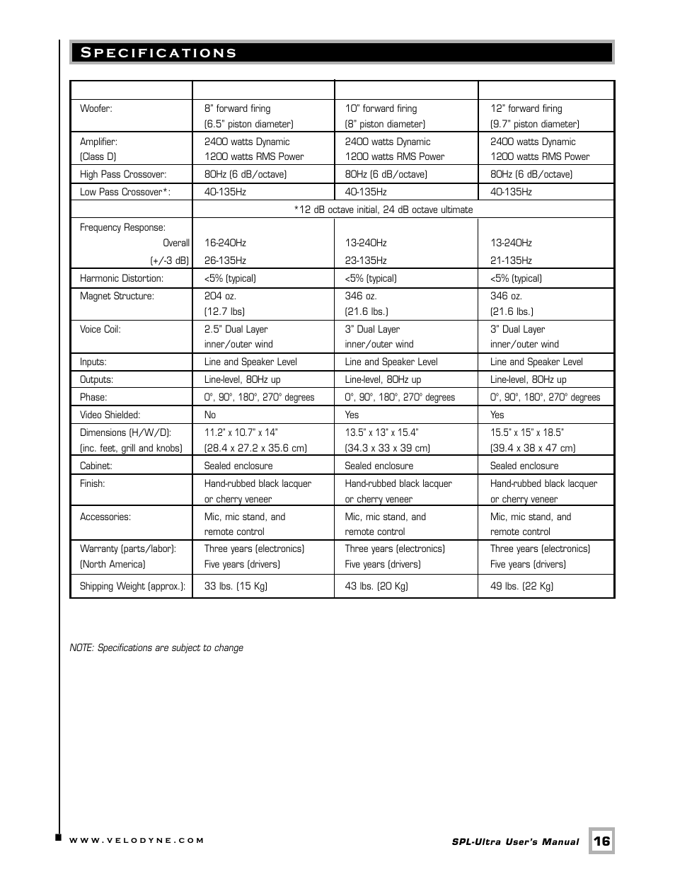 Specifications | Velodyne SPL-Ultra Series User Manual | Page 19 / 22