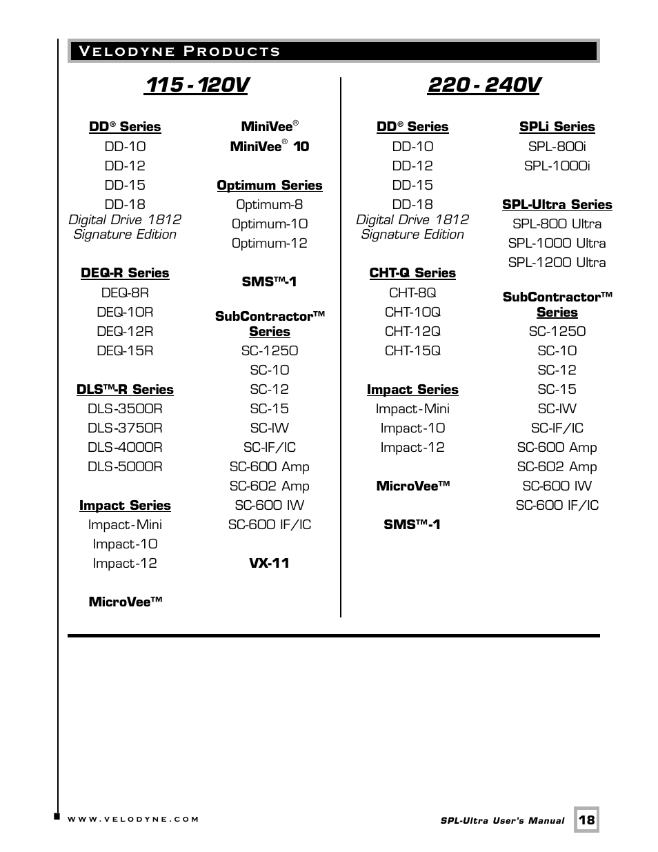 Velodyne SPL-Ultra Series User Manual | Page 21 / 22
