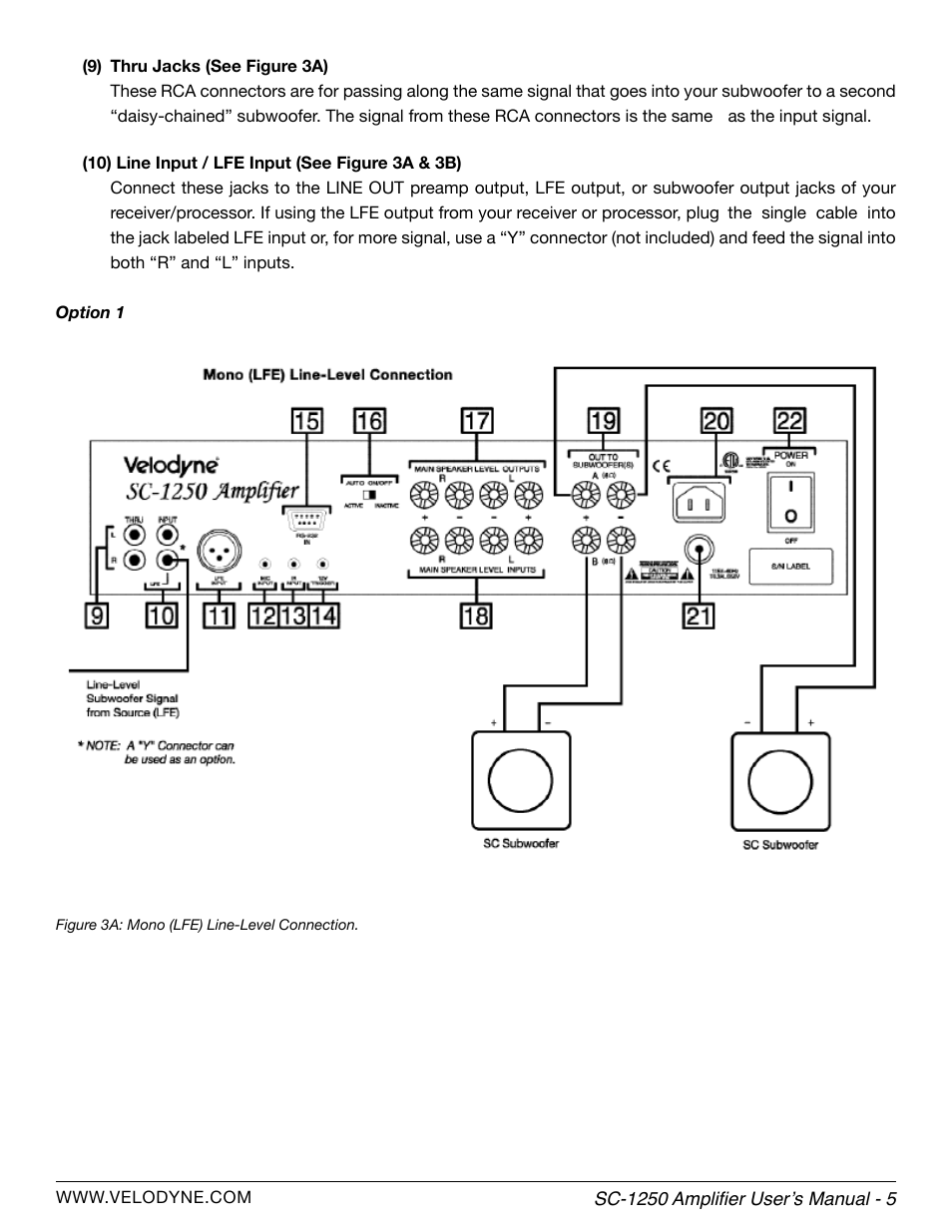 Velodyne SubContractor Series User Manual | Page 11 / 30