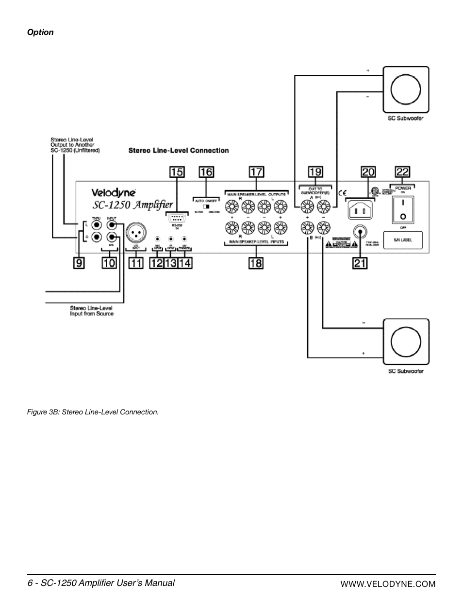 Velodyne SubContractor Series User Manual | Page 12 / 30