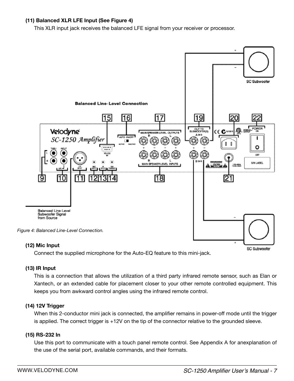 Velodyne SubContractor Series User Manual | Page 13 / 30