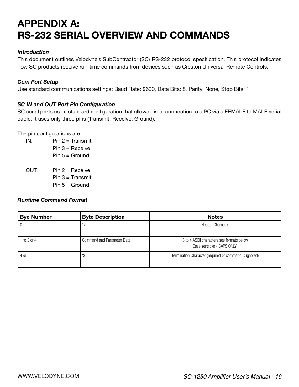 Appendix a: rs-232 serial overview and commands | Velodyne SubContractor Series User Manual | Page 25 / 30