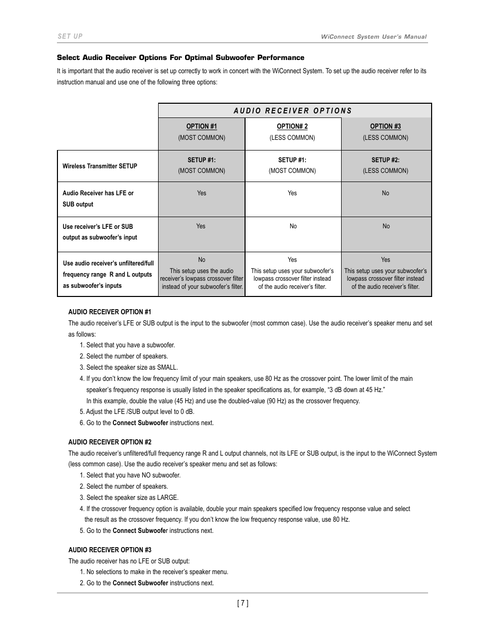 Velodyne WiConnect User Manual | Page 10 / 19