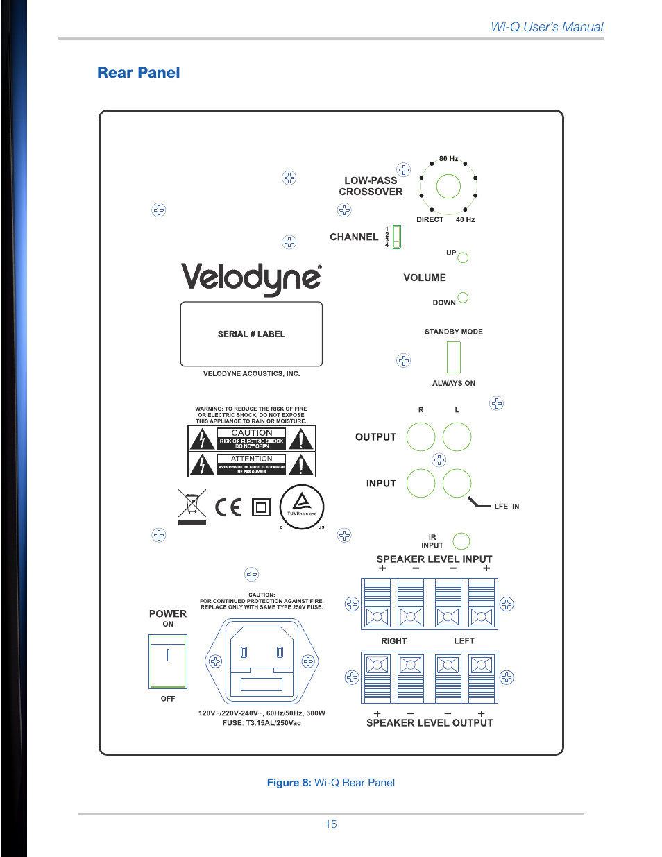 Rear panel | Velodyne Wi-Q User Manual | Page 15 / 29