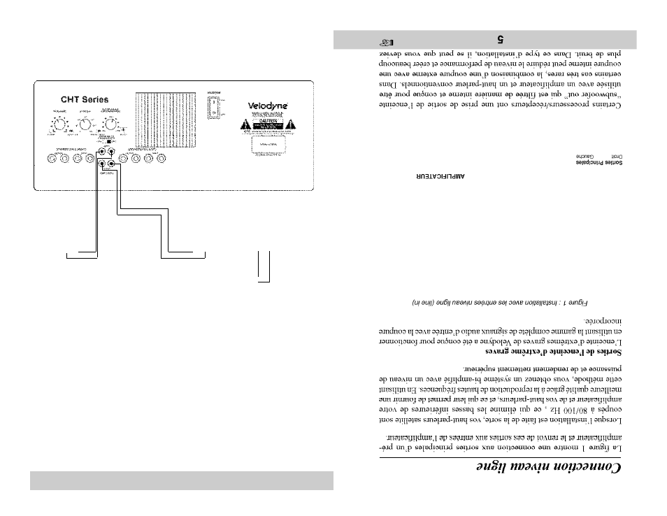 Velodyne CHT-15 User Manual | Page 6 / 12