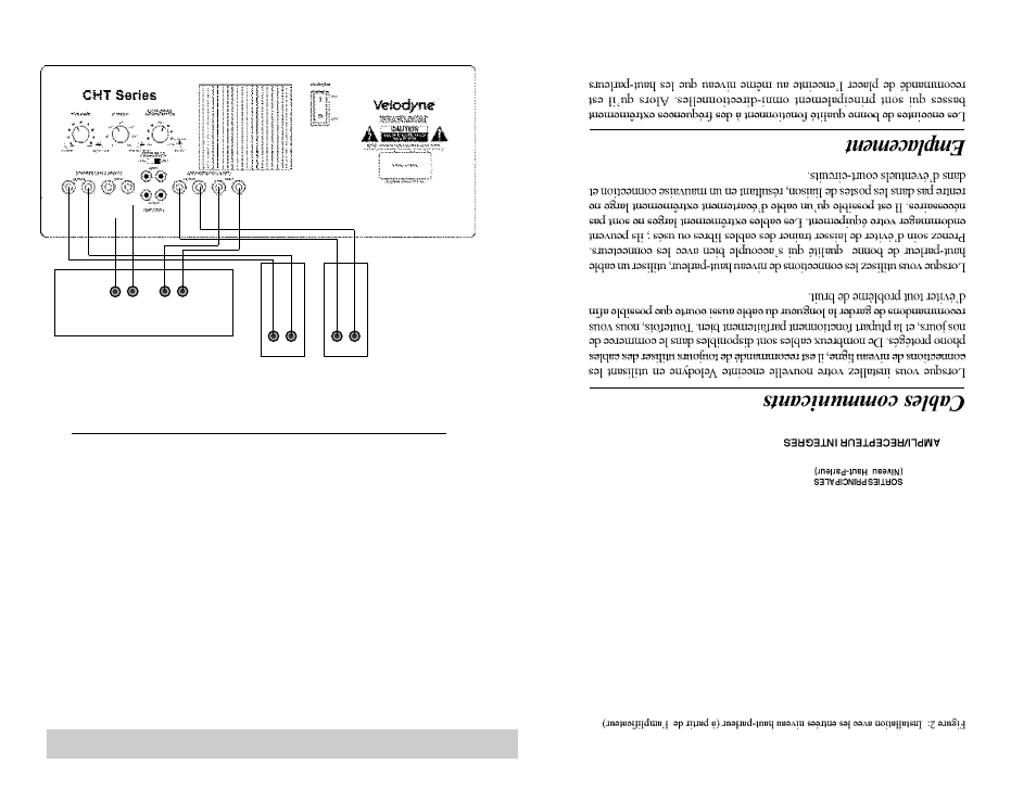 Interconnect cables | Velodyne CHT-15 User Manual | Page 8 / 12