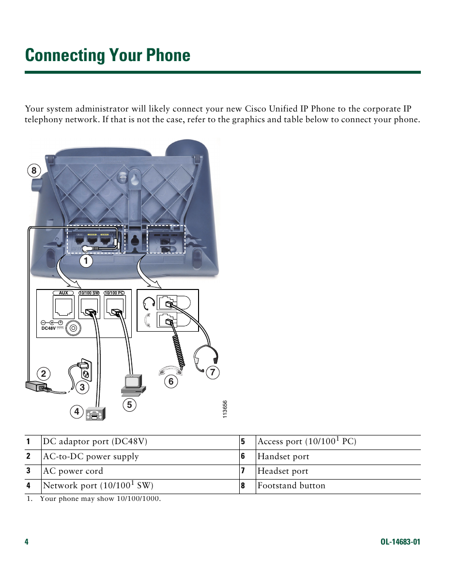 Connecting your phone | Cisco IP Phone 7961G User Manual | Page 12 / 90