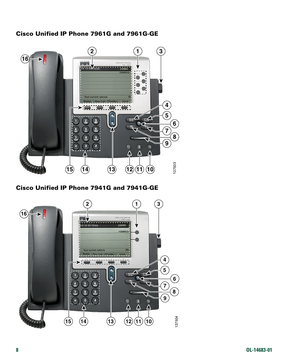 Cisco IP Phone 7961G User Manual | Page 16 / 90